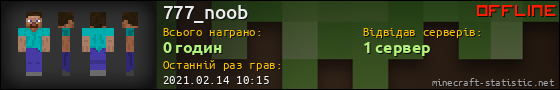 Юзербар 560x90 для 777_noob