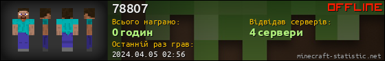 Юзербар 560x90 для 78807