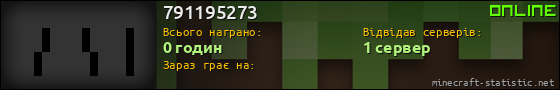 Юзербар 560x90 для 791195273