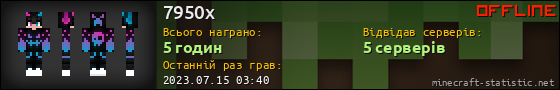 Юзербар 560x90 для 7950x