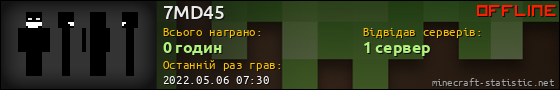 Юзербар 560x90 для 7MD45