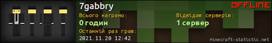 Юзербар 560x90 для 7gabbry