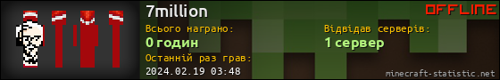 Юзербар 560x90 для 7million