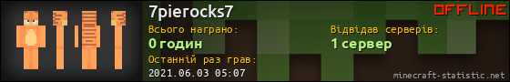 Юзербар 560x90 для 7pierocks7