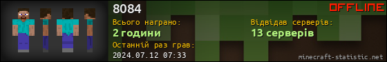 Юзербар 560x90 для 8084