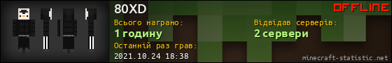 Юзербар 560x90 для 80XD