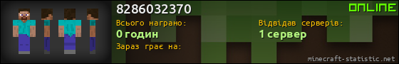 Юзербар 560x90 для 8286032370
