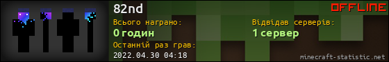 Юзербар 560x90 для 82nd