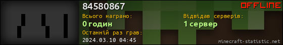 Юзербар 560x90 для 84580867