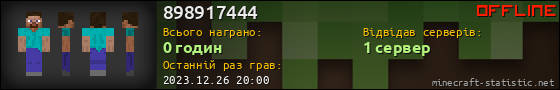 Юзербар 560x90 для 898917444