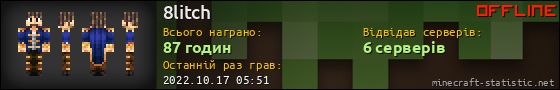 Юзербар 560x90 для 8litch