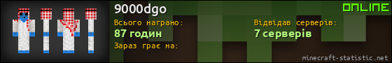 Юзербар 560x90 для 9000dgo
