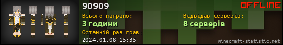 Юзербар 560x90 для 90909