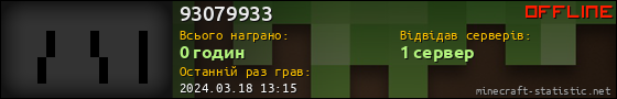 Юзербар 560x90 для 93079933