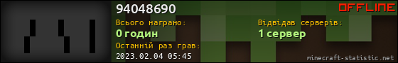 Юзербар 560x90 для 94048690