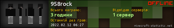 Юзербар 560x90 для 958rock