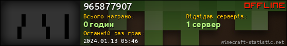 Юзербар 560x90 для 965877907