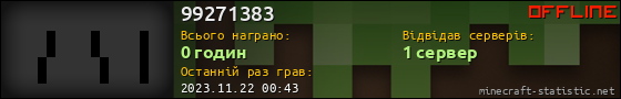 Юзербар 560x90 для 99271383