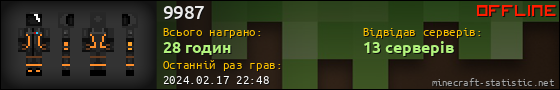 Юзербар 560x90 для 9987