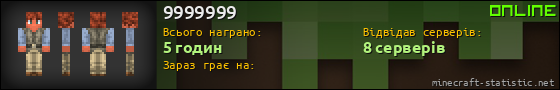 Юзербар 560x90 для 9999999