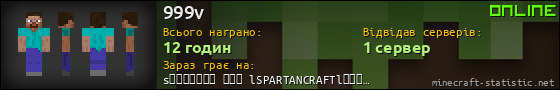 Юзербар 560x90 для 999v