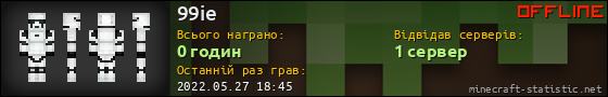 Юзербар 560x90 для 99ie