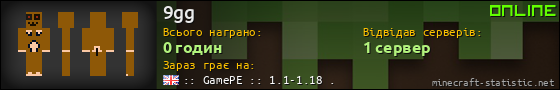 Юзербар 560x90 для 9gg