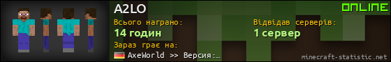 Юзербар 560x90 для A2LO