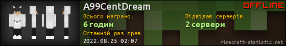 Юзербар 560x90 для A99CentDream