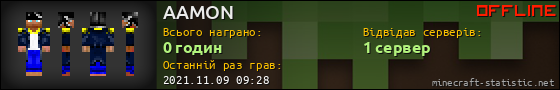 Юзербар 560x90 для AAMON