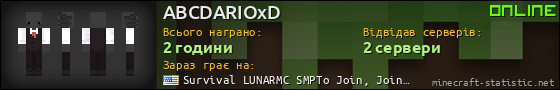 Юзербар 560x90 для ABCDARIOxD