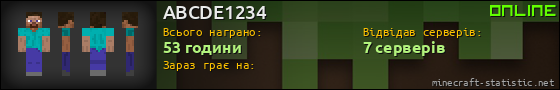 Юзербар 560x90 для ABCDE1234