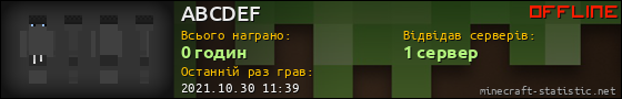 Юзербар 560x90 для ABCDEF