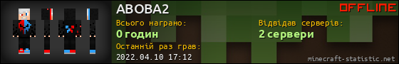 Юзербар 560x90 для ABOBA2