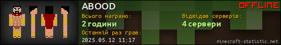 Юзербар 560x90 для ABOOD