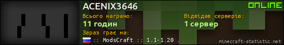 Юзербар 560x90 для ACENIX3646