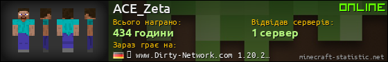 Юзербар 560x90 для ACE_Zeta