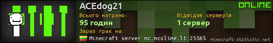 Юзербар 560x90 для ACEdog21