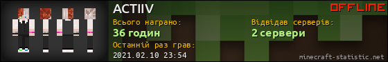 Юзербар 560x90 для ACTIIV