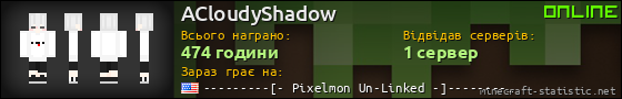 Юзербар 560x90 для ACloudyShadow