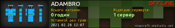 Юзербар 560x90 для ADAMBRO