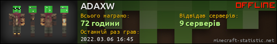 Юзербар 560x90 для ADAXW