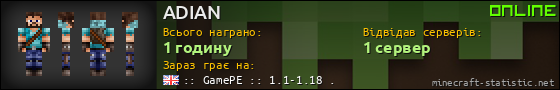 Юзербар 560x90 для ADIAN