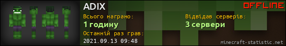 Юзербар 560x90 для ADIX