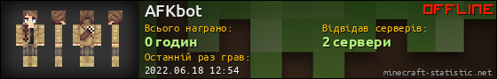 Юзербар 560x90 для AFKbot