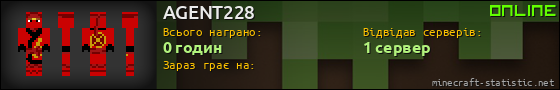 Юзербар 560x90 для AGENT228