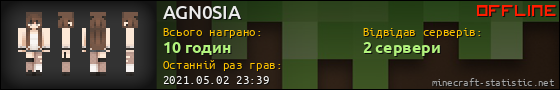 Юзербар 560x90 для AGN0SIA
