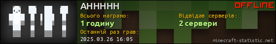 Юзербар 560x90 для AHHHHH