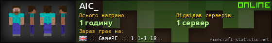 Юзербар 560x90 для AIC_
