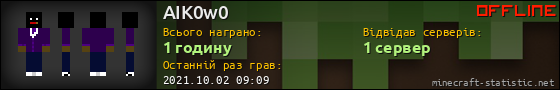 Юзербар 560x90 для AIK0w0